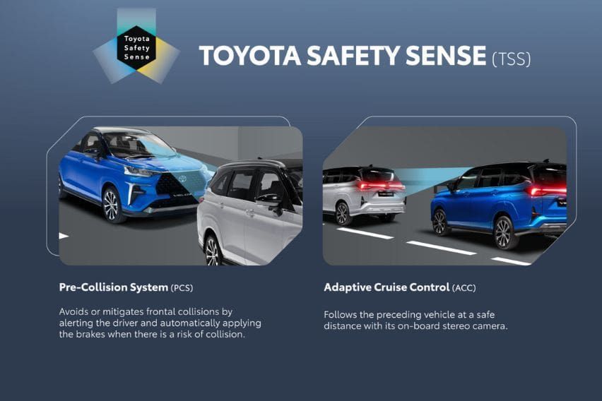 Toyota Safety Sense