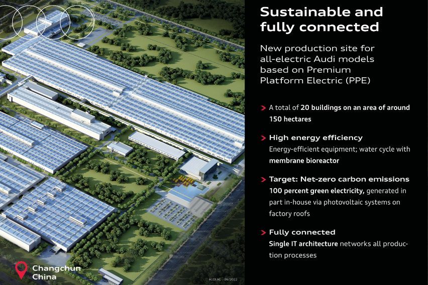 Audi FAW NEV Company