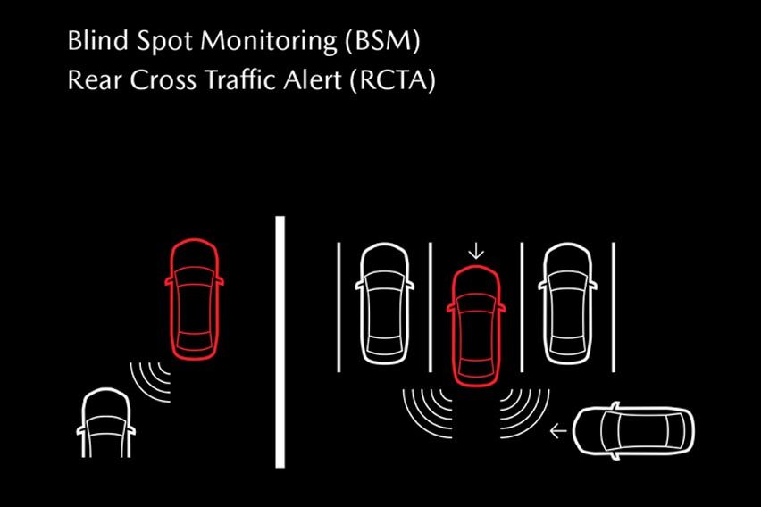 Mazda CX-30 BSM & RCTA