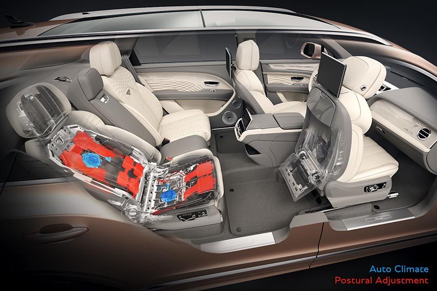 Bentley Bentayga EWB