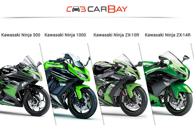ขบวนรถ Kawasaki Ninja คาดว่าจะเผยโฉมในงาน Bangkok Motorbike Festival 2016