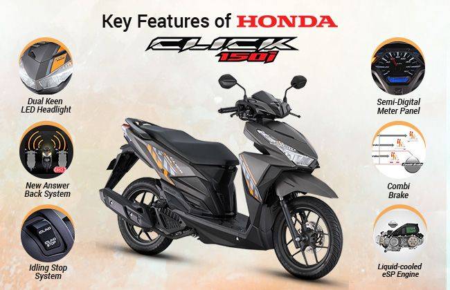 These are the exciting features of all-new Honda Click 150i