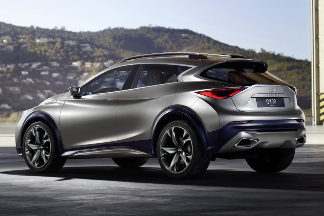 Nissan Makin ‘Gila’ dalam Produksi Q30 dan QX30 Nissan Makin ‘Gila’ dalam Produksi Q30 dan QX30