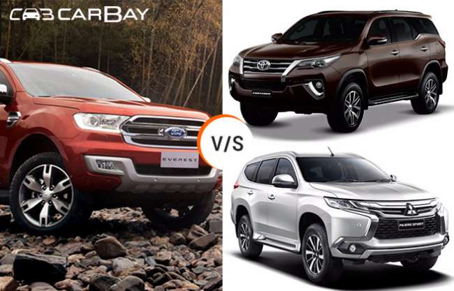 Toyota Fortuner vs Mitsubishi Montero Sport vs Ford Everest – SUVs Making the Future Rugged