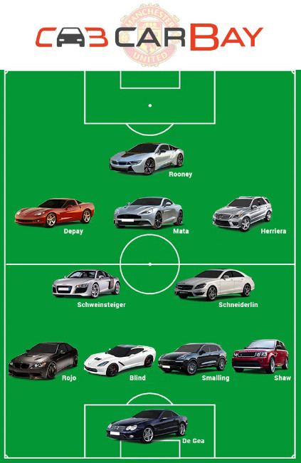 Footballers-Cars_infographic