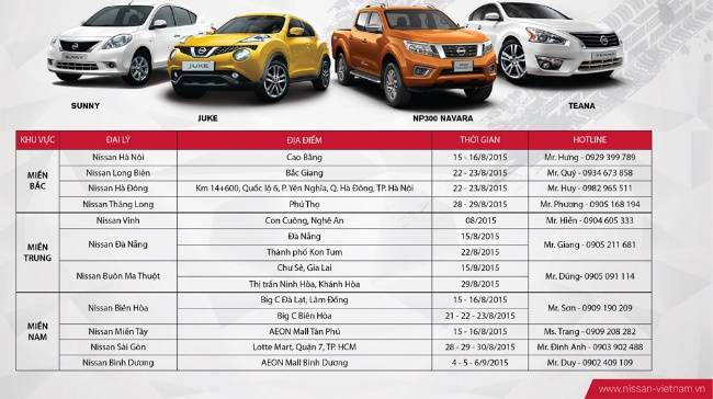 Nissan Việt Nam cung cấp cho khách hàng cơ hội trải nghiệm các dòng xe Nissan trong tháng 8