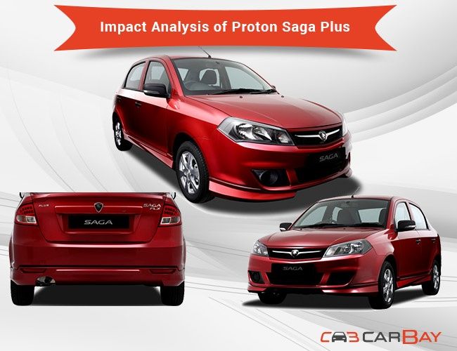 The impact of Proton Saga Plus on the existence of Perodua