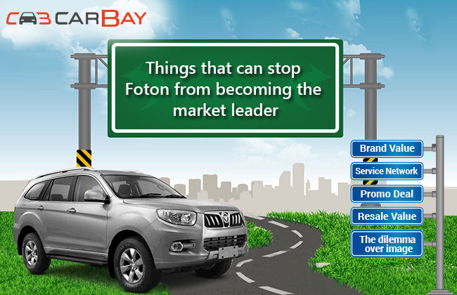 What all can stop Foton from becoming the next market leader?