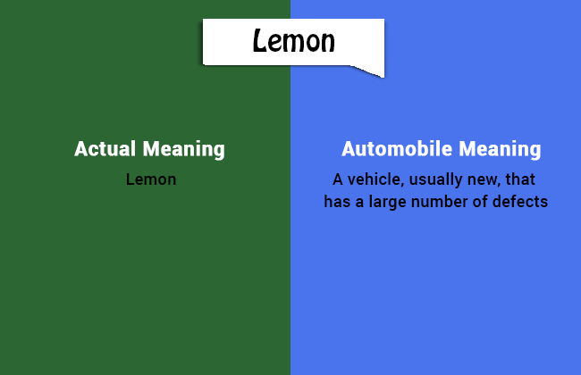 English Words and their Automobile Meanings