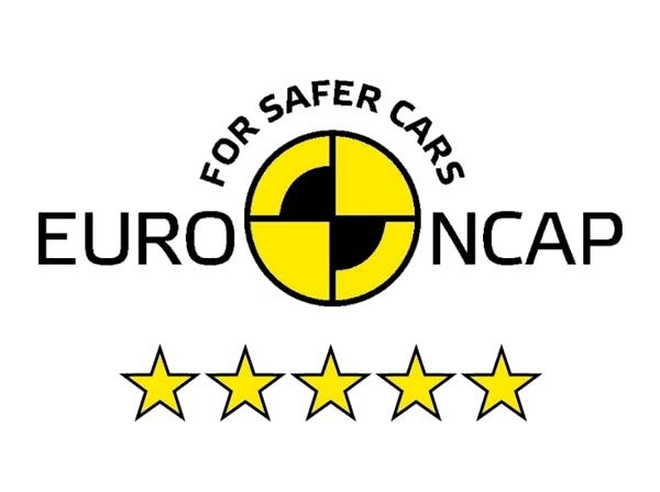 Honda Jazz, Honda HR-V receive 5-star Rating - EuroNCAP Tests