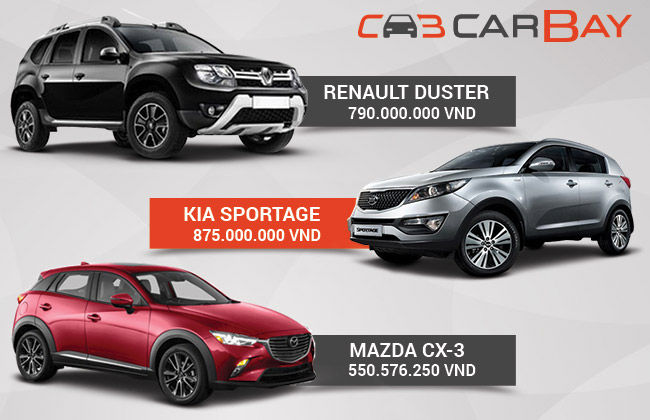 So sánh Renault Duster, Kia Sportage và Mazda CX-3