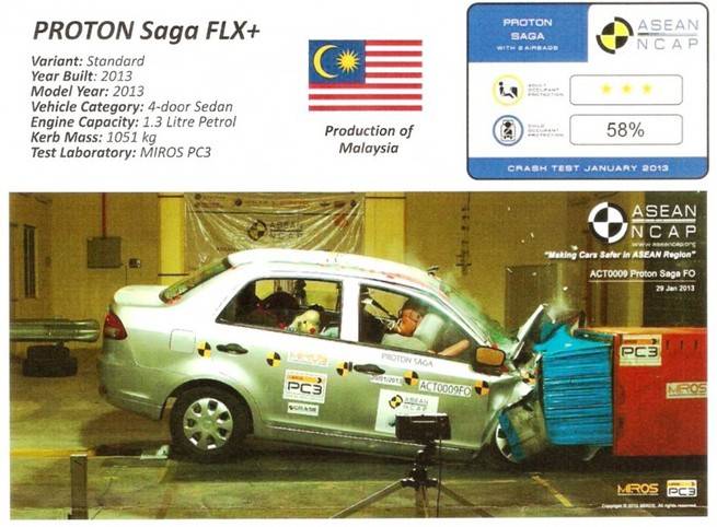  'Top Tether' matter between Proton, ASEAN NCAP a miscommunication