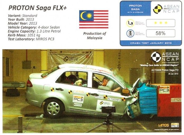 ASEAN NCAP answer back to Proton's top-tether omission 
