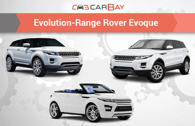 The Evolution of Range Rover Evoque 