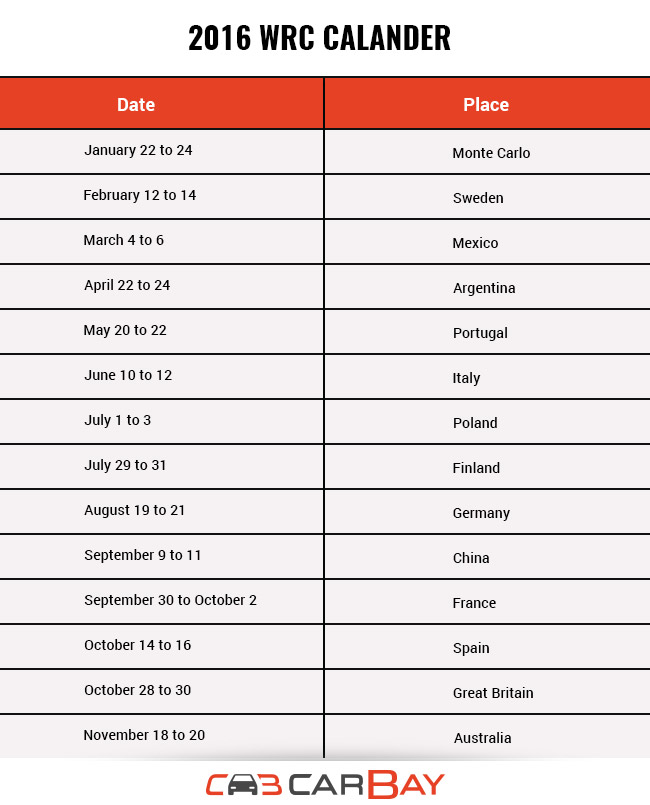 calcnder 2016 wrc