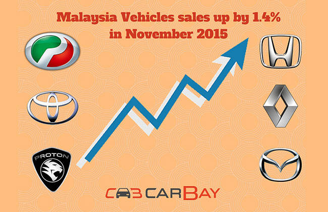 Malaysia vehicle sales up by 1.4% in November 2015