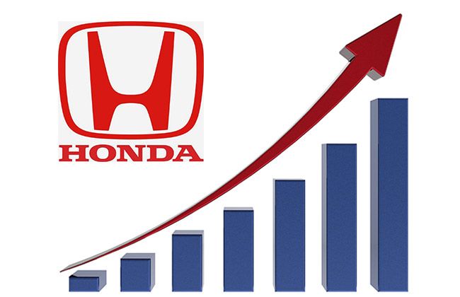 Honda Indonesia Mengakui Kesuksesan Bisnis Tahun 2015 – Sebanyak 159.253 Unit Terjual 