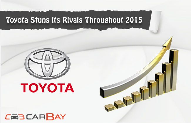 Toyota เอาชนะคู่แข่งตลอดปีพ.ศ. 2558 