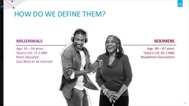 boomers-vs-millennials