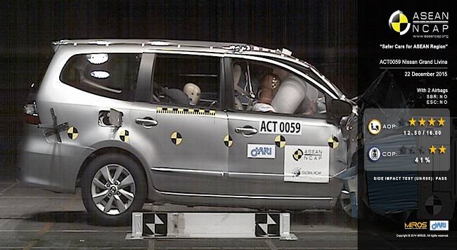 Nissan Grand Livina Raih 4 Bintang ASEAN NCAP