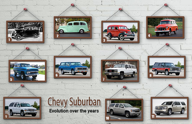 12 Generations Of Chevrolet Suburban Nearly 90 Years Of SUV Evolution