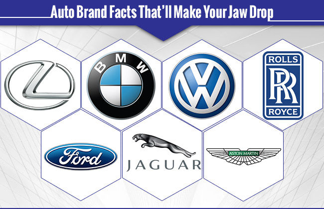 Auto Brand Facts That’ll Make Your Jaw Drop For Sure