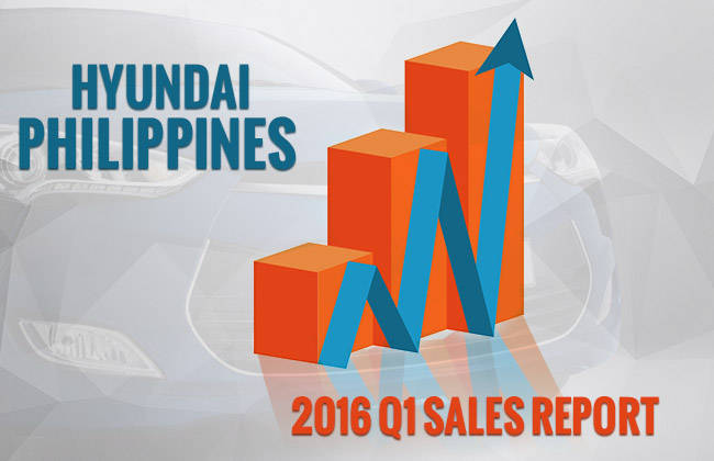 Hyundai Philippines Scorecard for Q1 of 2016 - Not Bad We Must Say!