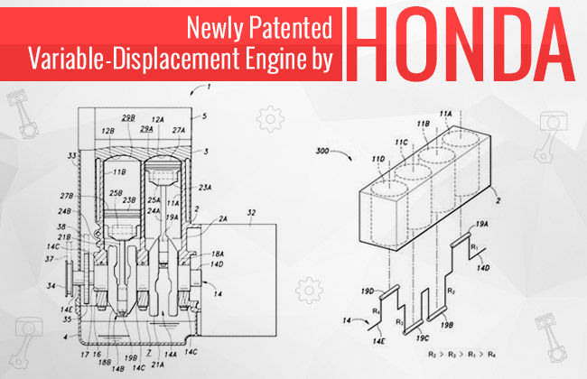 Honda Introduces One-of-a-Kind Engine Technology – Patent Taken