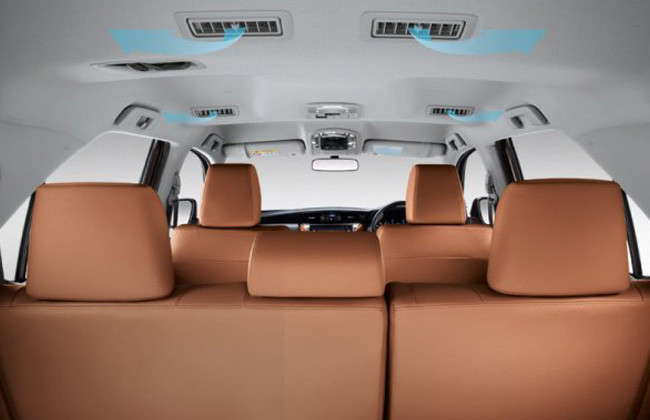 Fortuner interior