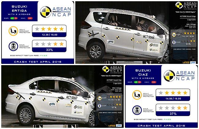 Suzuki Ertiga dan Ciaz Meraih 4 Bintang ASEAN NCAP