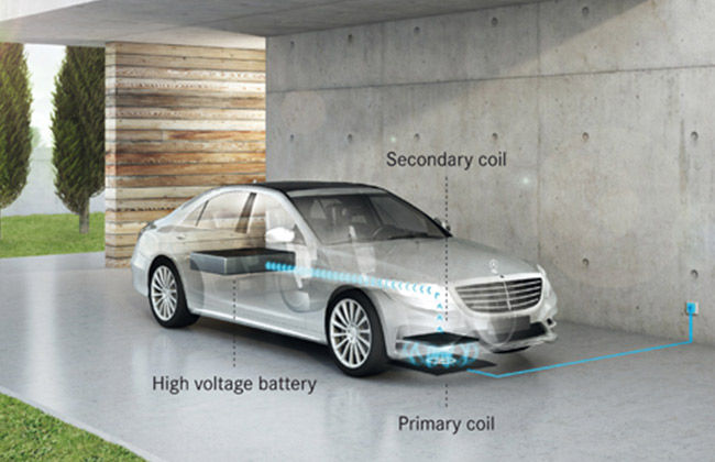 Wireless Charging System