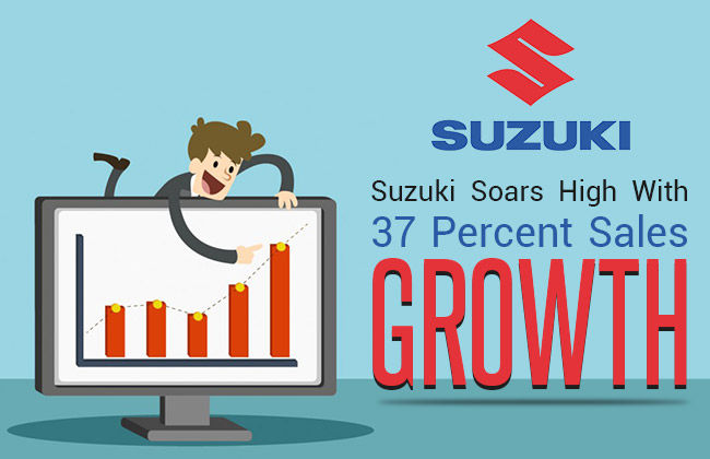 Suzuki Philippines Announced 2016 Mid-Year Sales Report - Swift, Ertiga & Celerio Are The Best Sellers