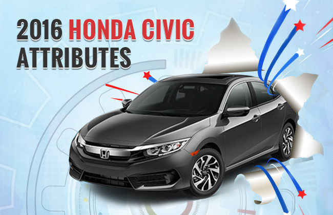 2016 Honda Civic - Know its Amazing Features 