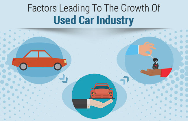 The factors leading to the growth of Used Car Industry in the Philippines
