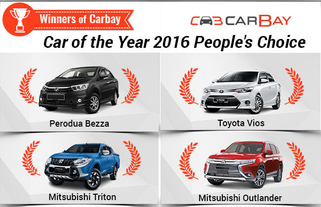 Do Car of the Year contests help you choose your new car?
