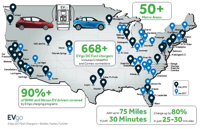 BMW dan Nissan Kerjasama Bangun 50 Stasiun Pengecasan Mobil Listrik