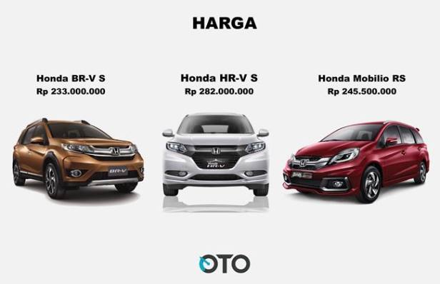 Harga Honda