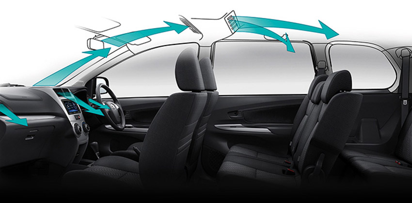 2018 Toyota Avanza Interior