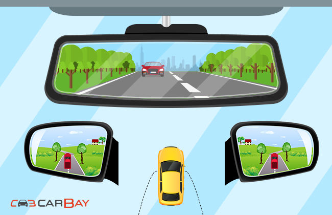 Looking back: How to set up side and rear view mirrors?