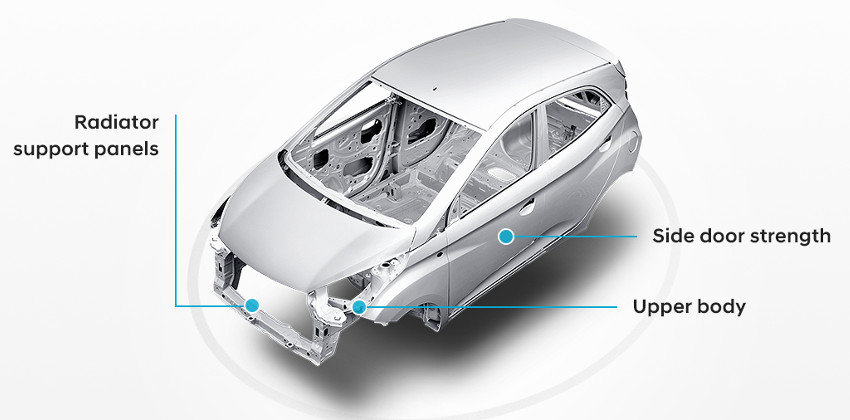 Hyundai Eon Frame