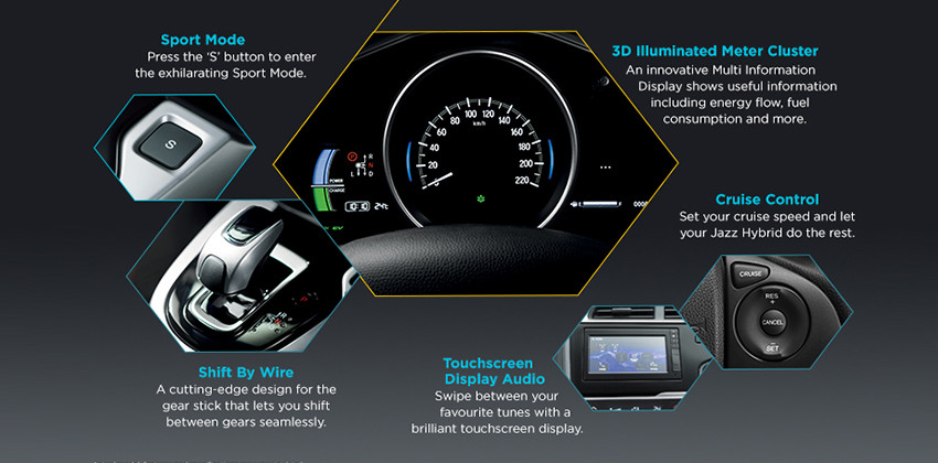 Honda Jazz Hybrid cabin features