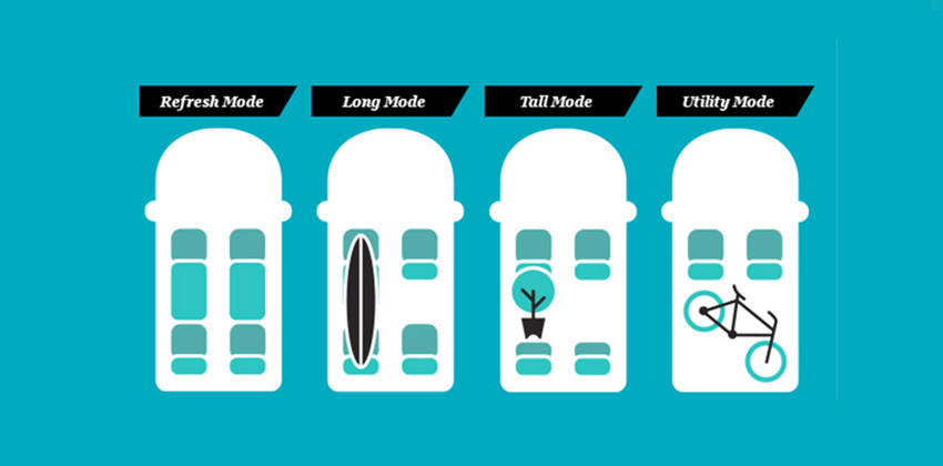 Honda Jazz seating mose