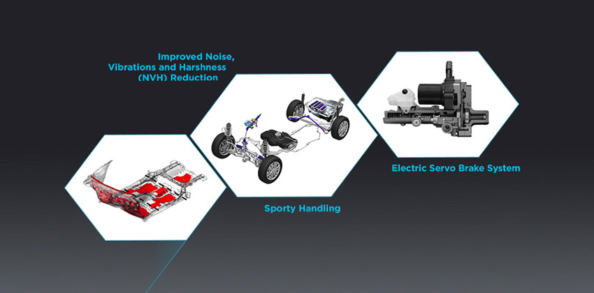 Honda Jazz Handling and Braking