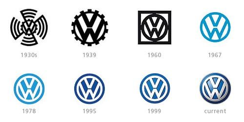 Perbaiki Image, Volkswagen akan Ganti Logo