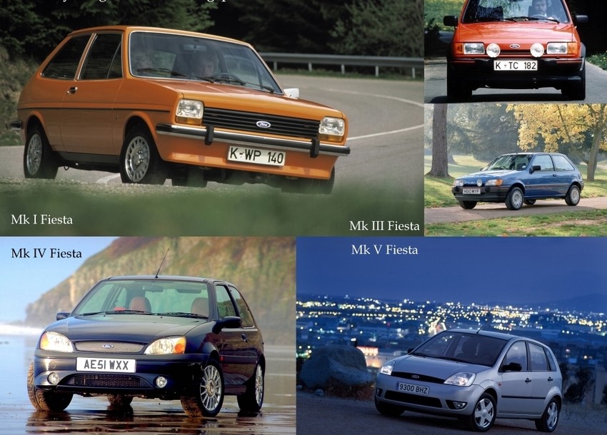 Ford Fiesta evolution