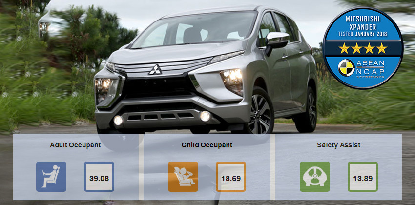 ASEAN NCAP Xpander safety rating
