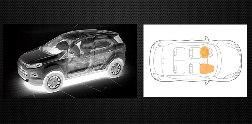 Ford Ecosport vs Nissan Juke - Safety