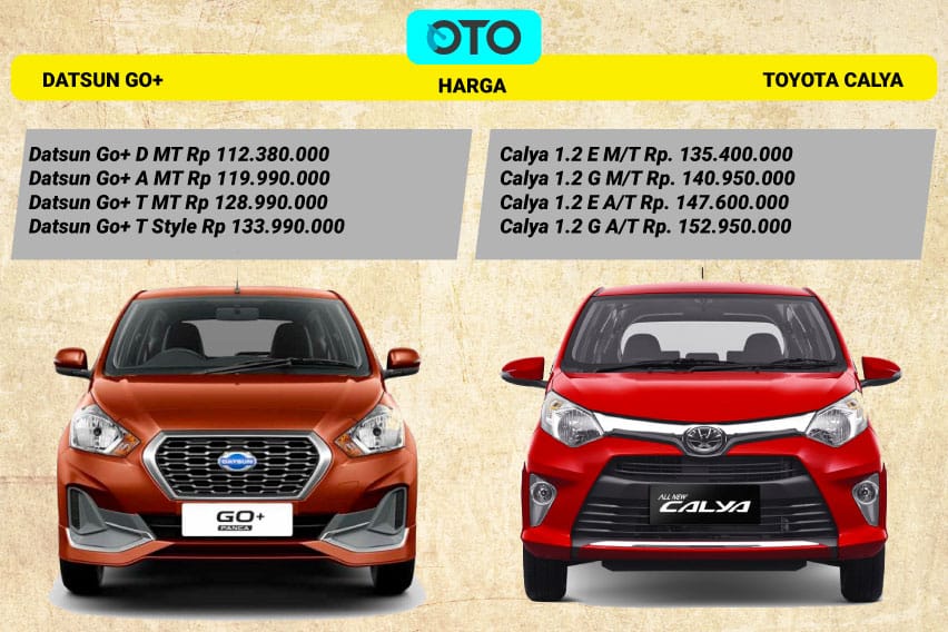 LCGC 7-Seater, Pilih Datsun GO+ Panca2018 Atau Toyota Calya?