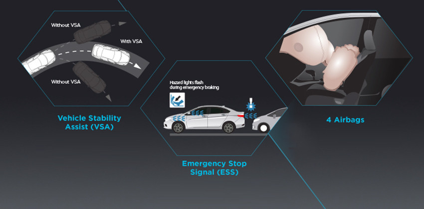 City Safety Features