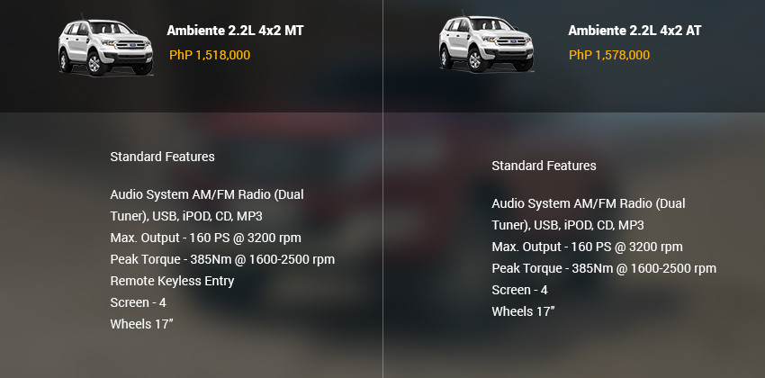 Everest Ambient Spec